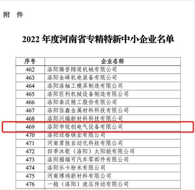 2022年度省專(zhuān)精特新認定附件1